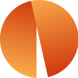 png of Neex Digital Site Icon